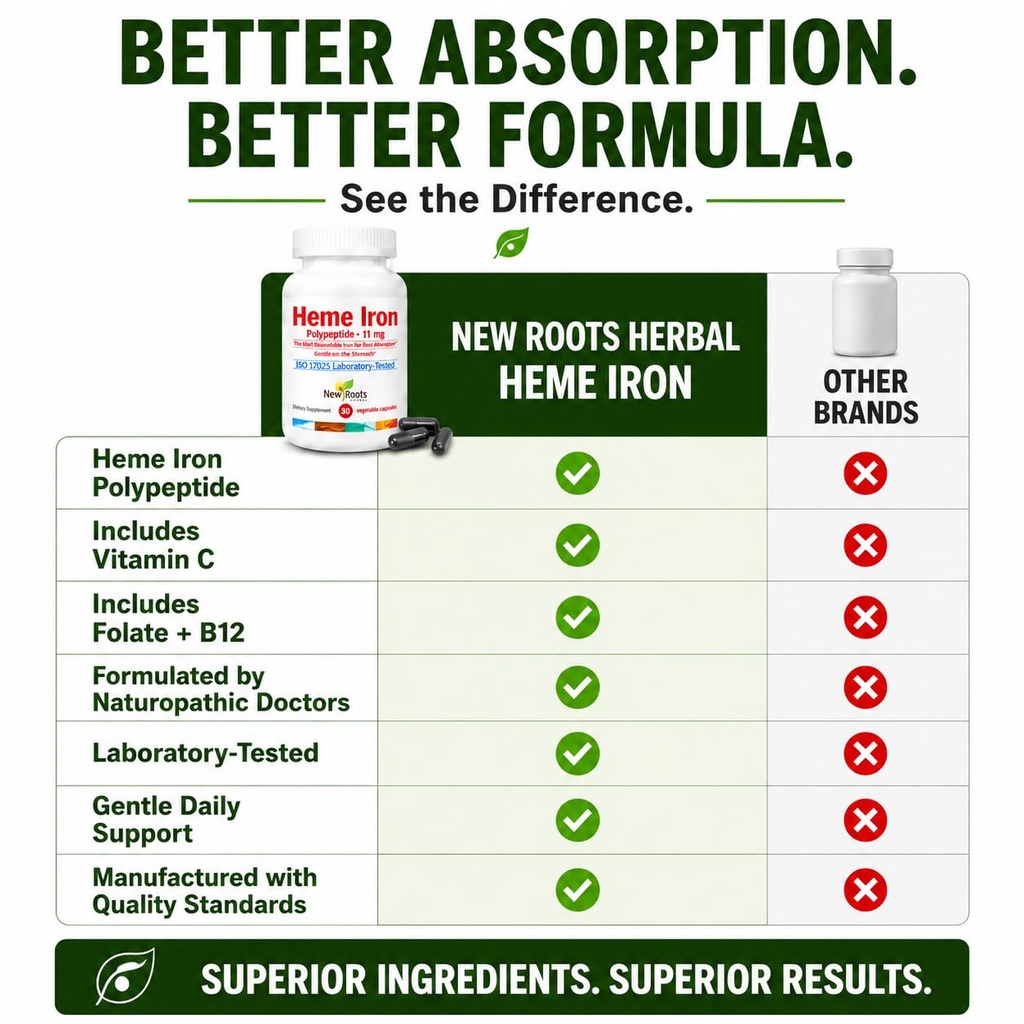 new-roots-herbal-heme-iron-supplement-4--6.jpg