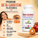new-roots-herbal-beta-carotene-25-000-iu-3.jpg
