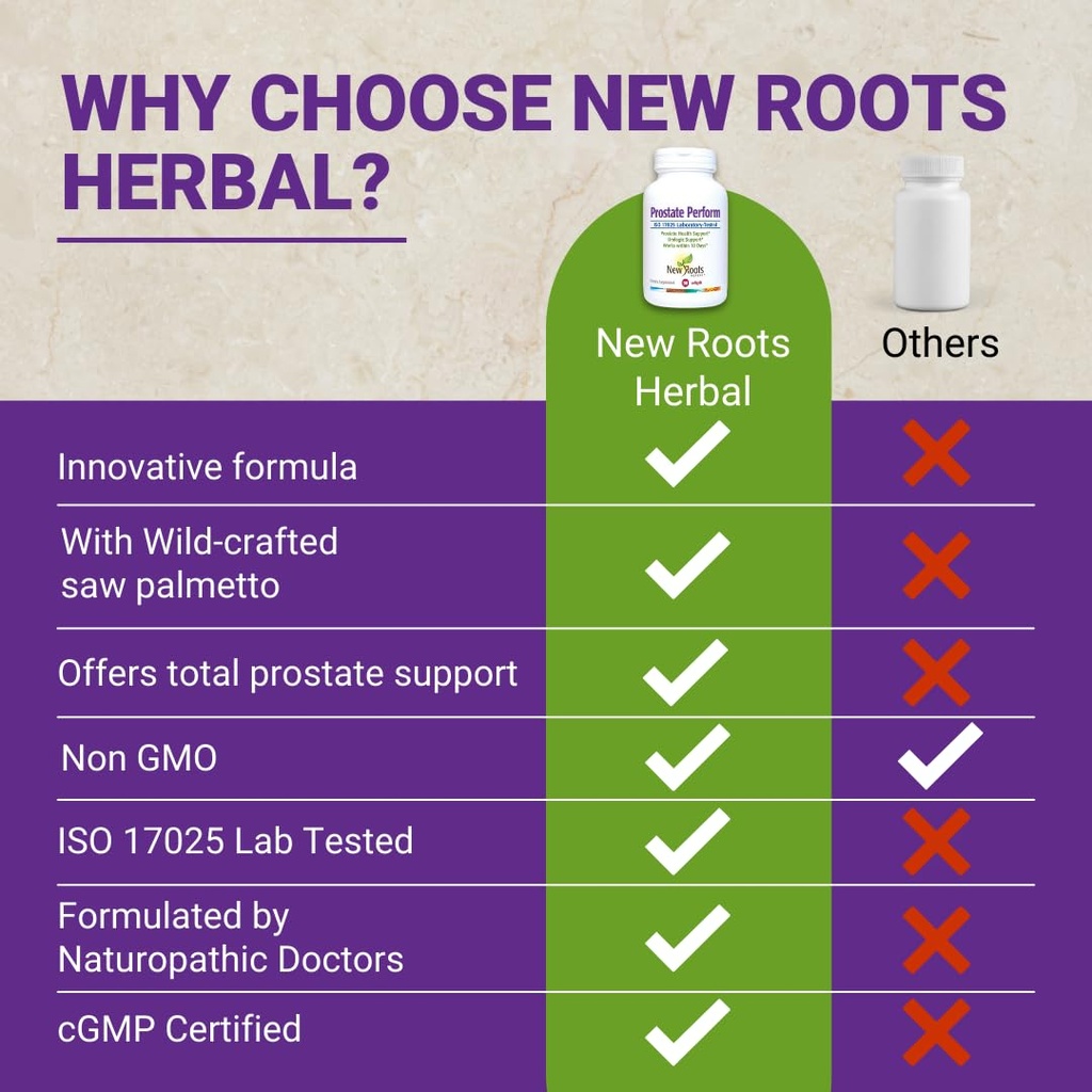 new-roots-herbal-prostate-supplement-wit-5.jpg