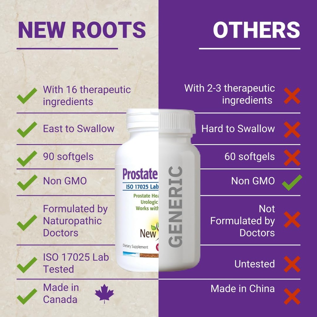 new-roots-herbal-prostate-supplement-wit-6.jpg