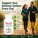 ultra-zinc-supplement-4-in-1-formula-wit-2.jpg