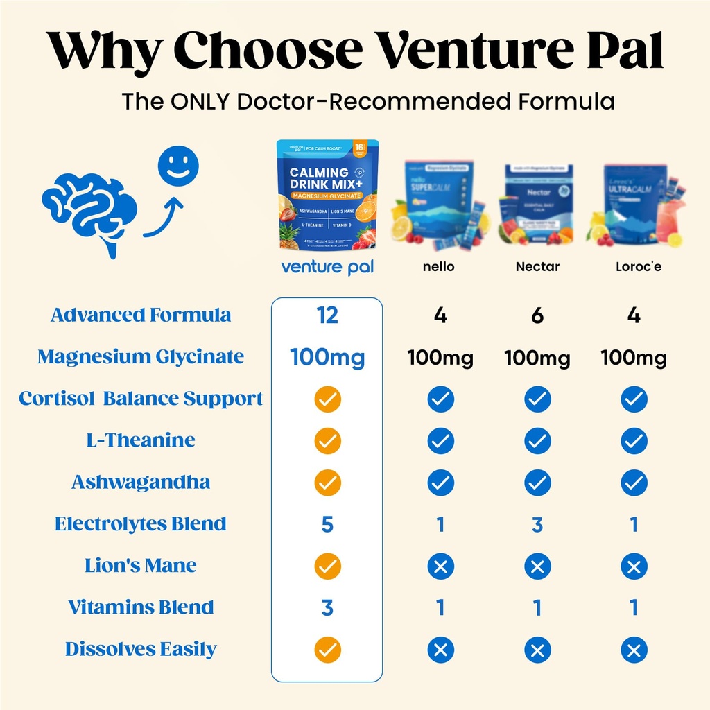 venture-pal-calm-drink-mix-12-in-1-corti-2.jpg