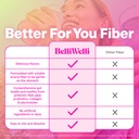 belli-welli-daily-fiber-supplement-packe-4.jpg