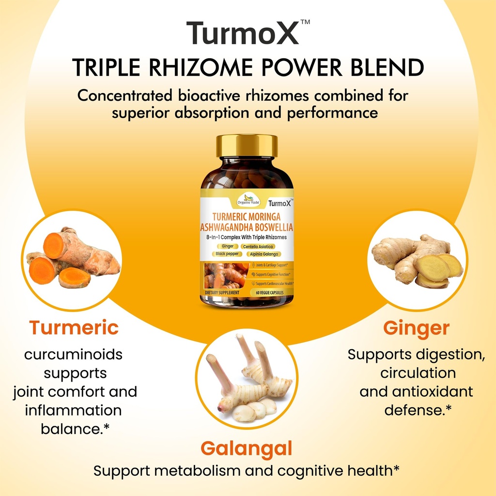 organic-veda-turmox-turmeric-moringa-ash-3.jpg