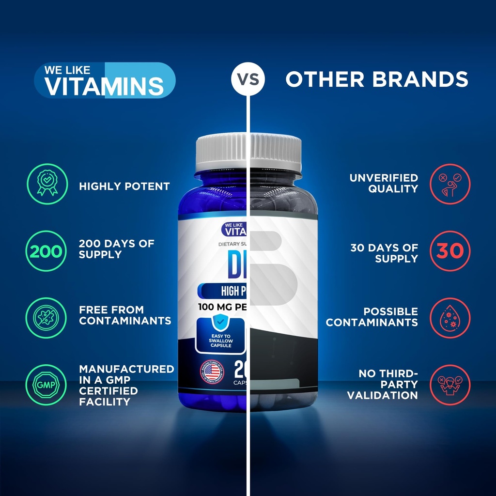 we-like-vitamins-dim-100mg-200-capsules--6.jpg