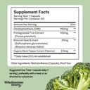 dim-supplement-women-dim-sgs-pomegranate-3.jpg