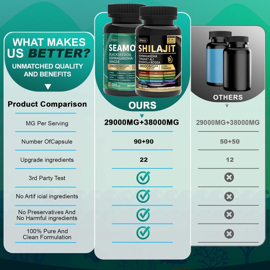 shilajit-and-sea-moss-vitality-bundle-bl-3.jpg
