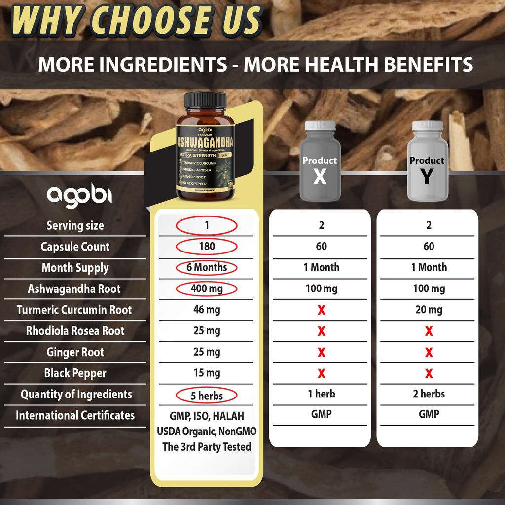 5in1-premium-ashwagandha-capsules-added--4.jpg