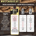 5in1-premium-ashwagandha-capsules-added--4.jpg