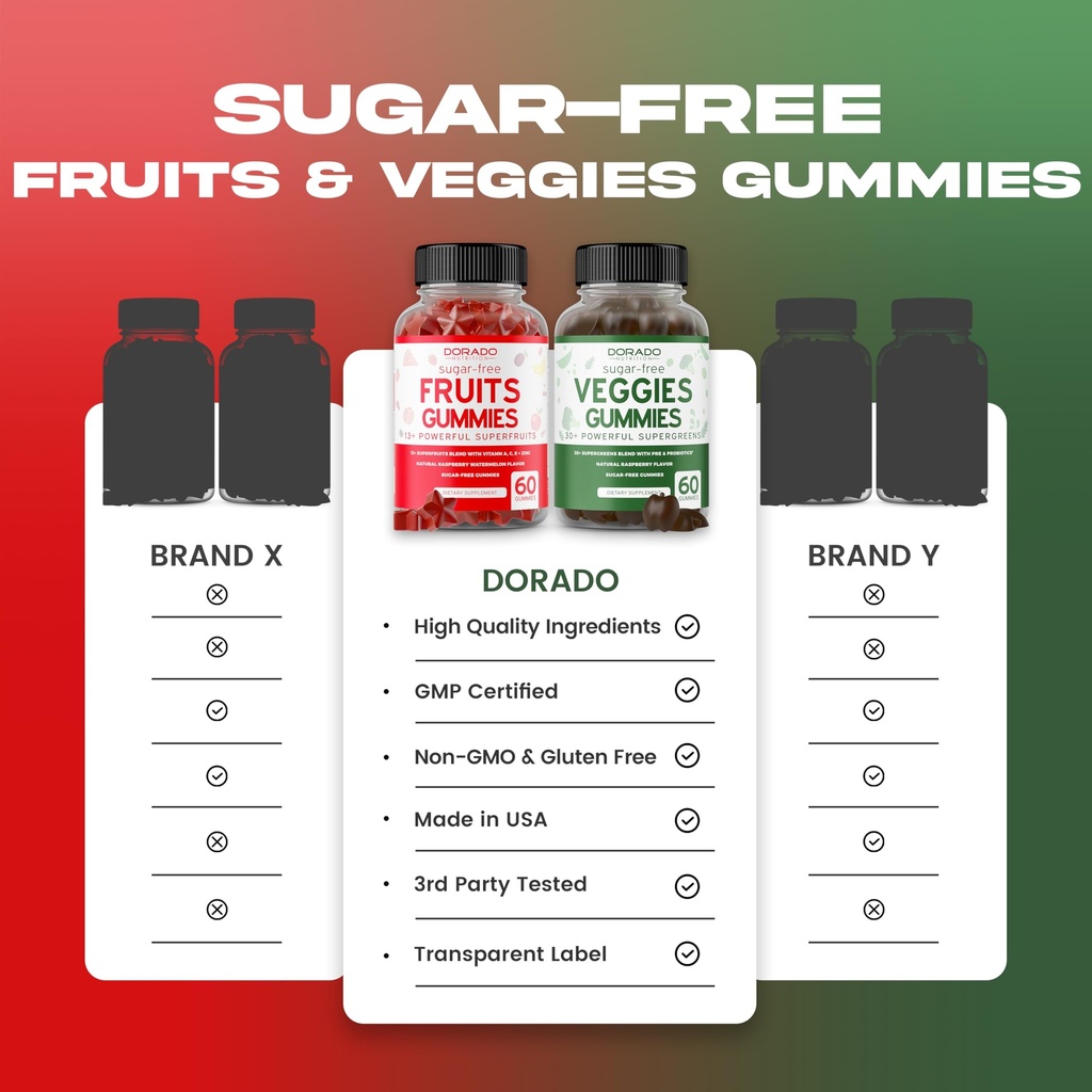 fruit-and-veggies-supplement-120-gummies-6.jpg