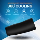 natracure-cold-therapy-compression-sleev-2.jpg