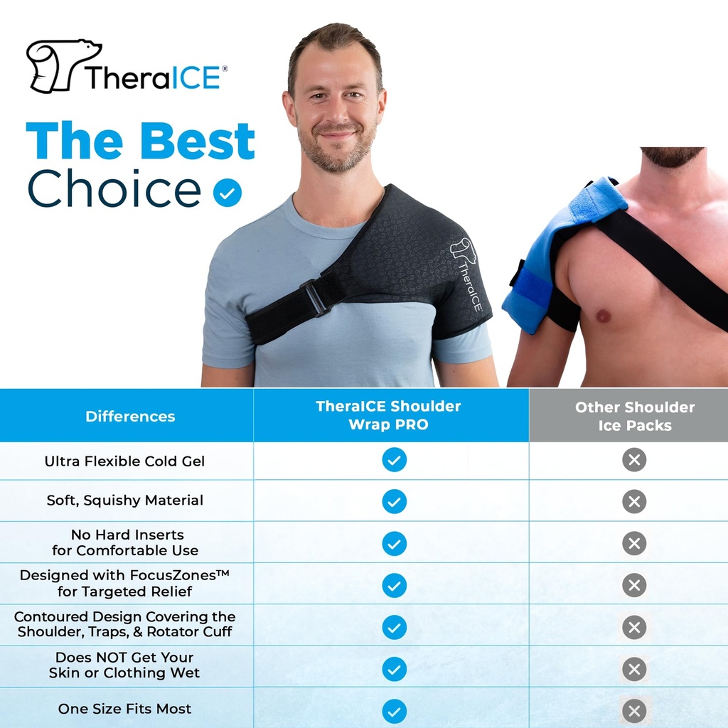 theraice-shoulder-ice-pack-wrap-pro-comp-3.jpg