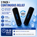 2-pack-premium-cold-therapy-compression--4.jpg