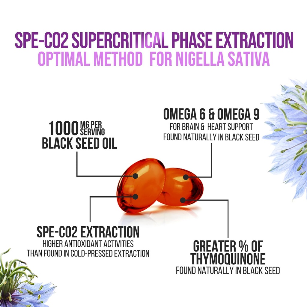 black-seed-oil-capsules-1000mg-per-servi-3.jpg