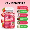 iron-gummies-with-multivitamin-iron-supp-3.jpg