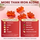 iron-gummies-for-women-men-4-source-iron-3.jpg