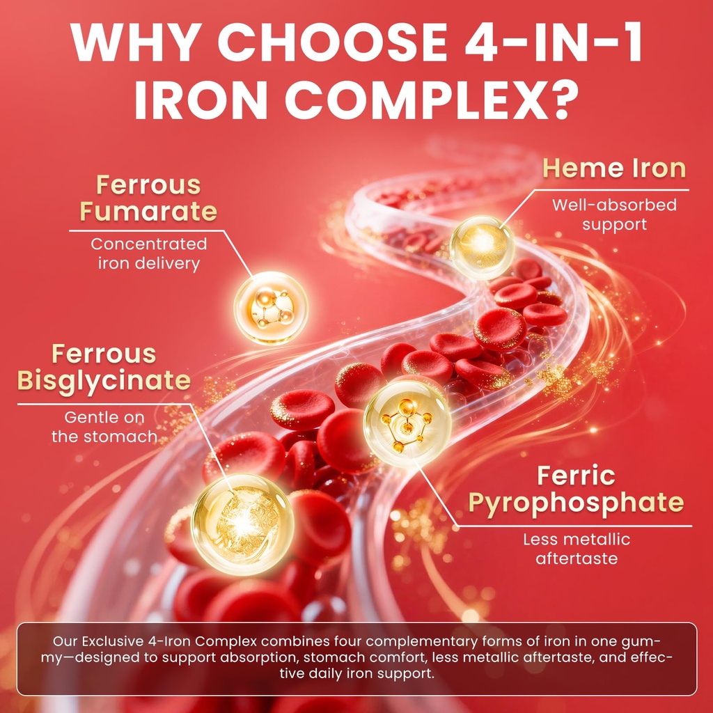 iron-gummies-for-women-men-4-source-iron-2.jpg