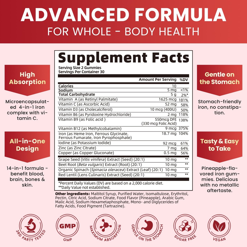 iron-gummies-for-women-men-4-source-iron-5.jpg