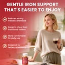 iron-gummies-for-women-men-4-source-iron-4.jpg