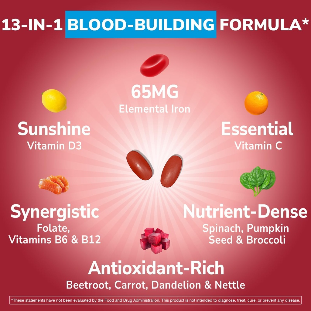 vitalibre-iron-supplement-for-women-men--2.jpg