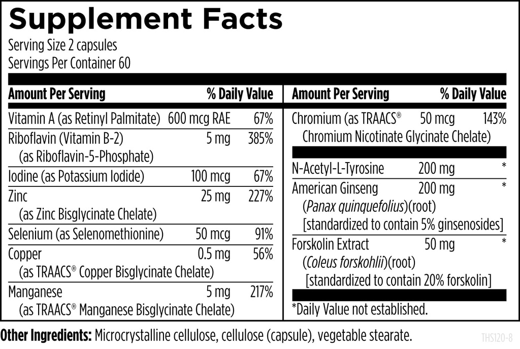 designs-for-health-thyroid-synergy-thyro-3.jpg