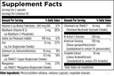 designs-for-health-thyroid-synergy-thyro-3.jpg
