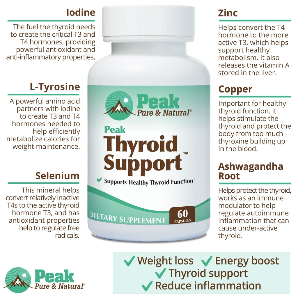 thyroid-support-by-peak-pure-natural-thy-6.jpg