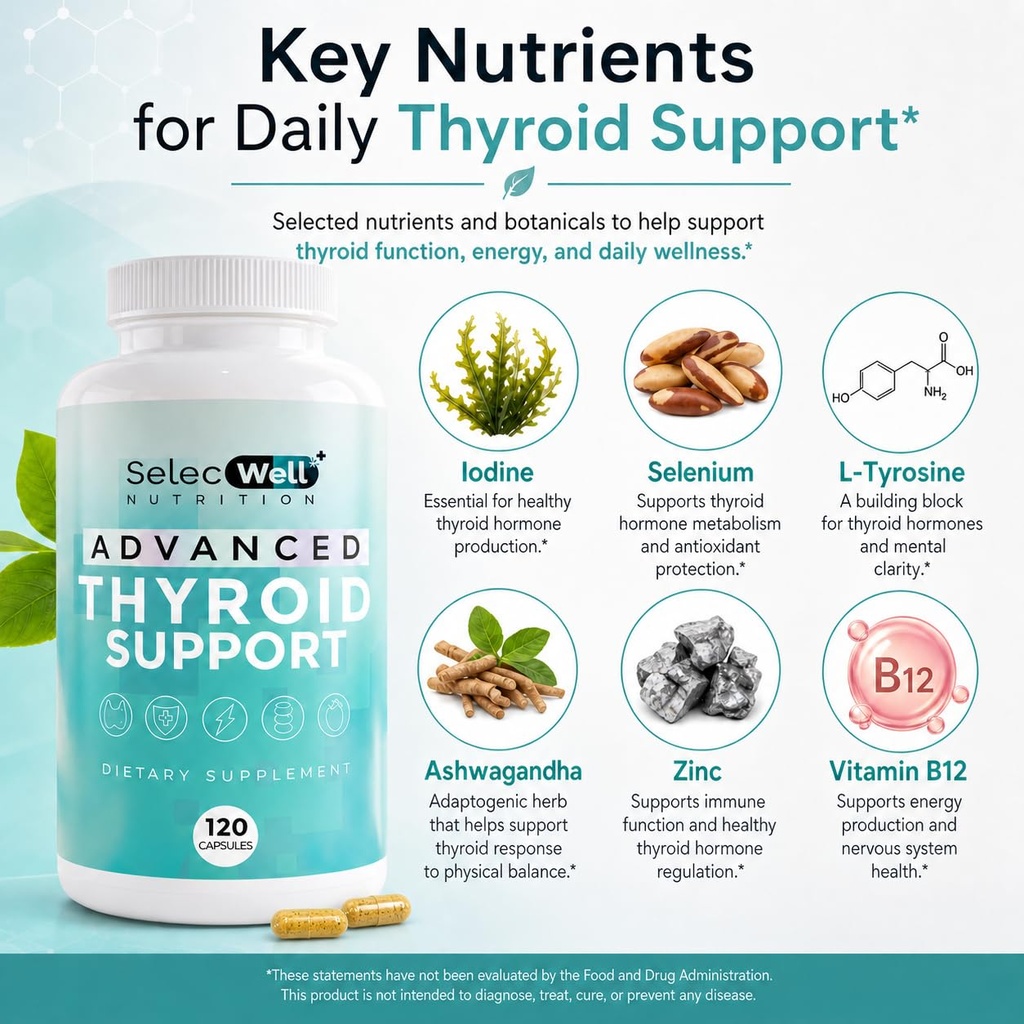 advanced-thyroid-support-2-month-supply--3.jpg