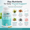 advanced-thyroid-support-2-month-supply--3.jpg