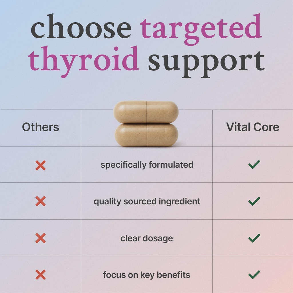 desiccated-thyroid-supplement-200mg-made-6.jpg