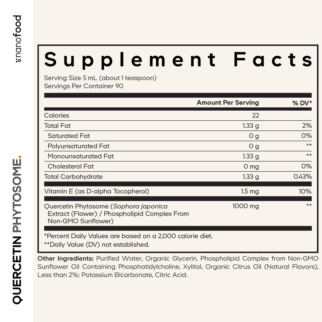 codeage-liquid-quercetin-phytosome-suppl-2.jpg
