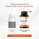 quercetin-500mg-vegetarian-capsules-120--6.jpg