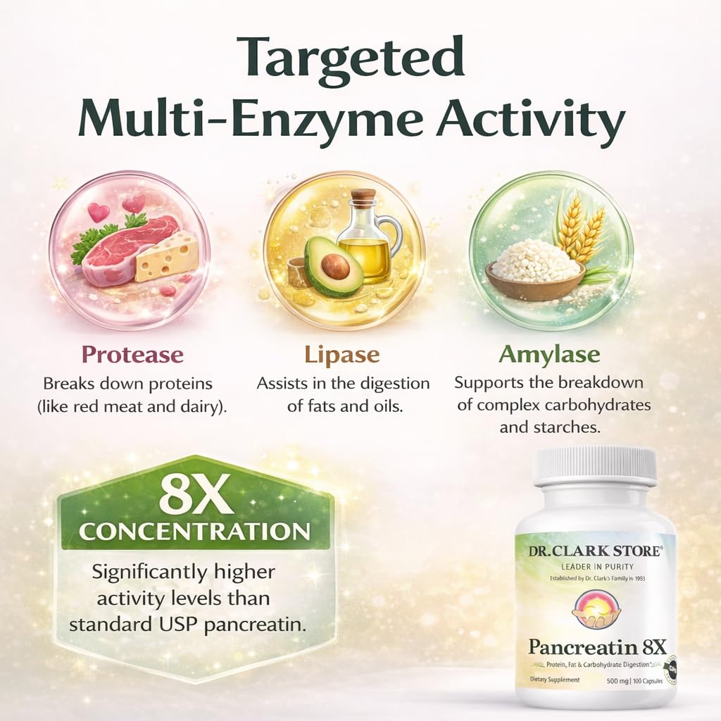 dr-clark-pancreatin-8x-enzyme-supplement-3.jpg