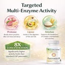 dr-clark-pancreatin-8x-enzyme-supplement-3.jpg