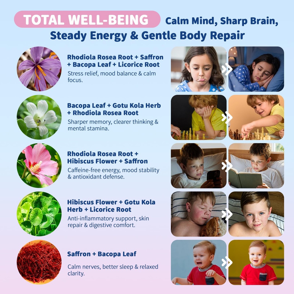 saffron-for-kids-gummies-advanced-saffro-3.jpg