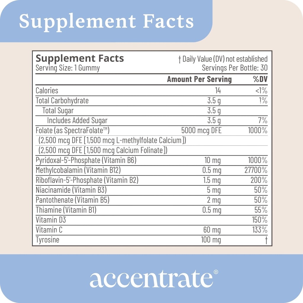 accentrate-neuro-gummy-for-kids-supports-4.jpg