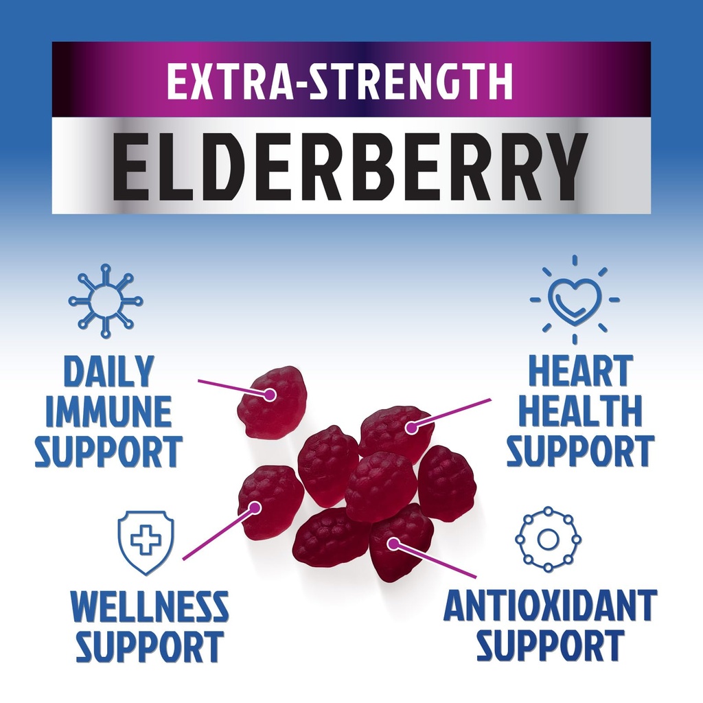 elderberry-immune-support-gummies-3x-str-5.jpg