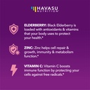 elderberry-gummies-for-kids-with-zinc-an-4.jpg