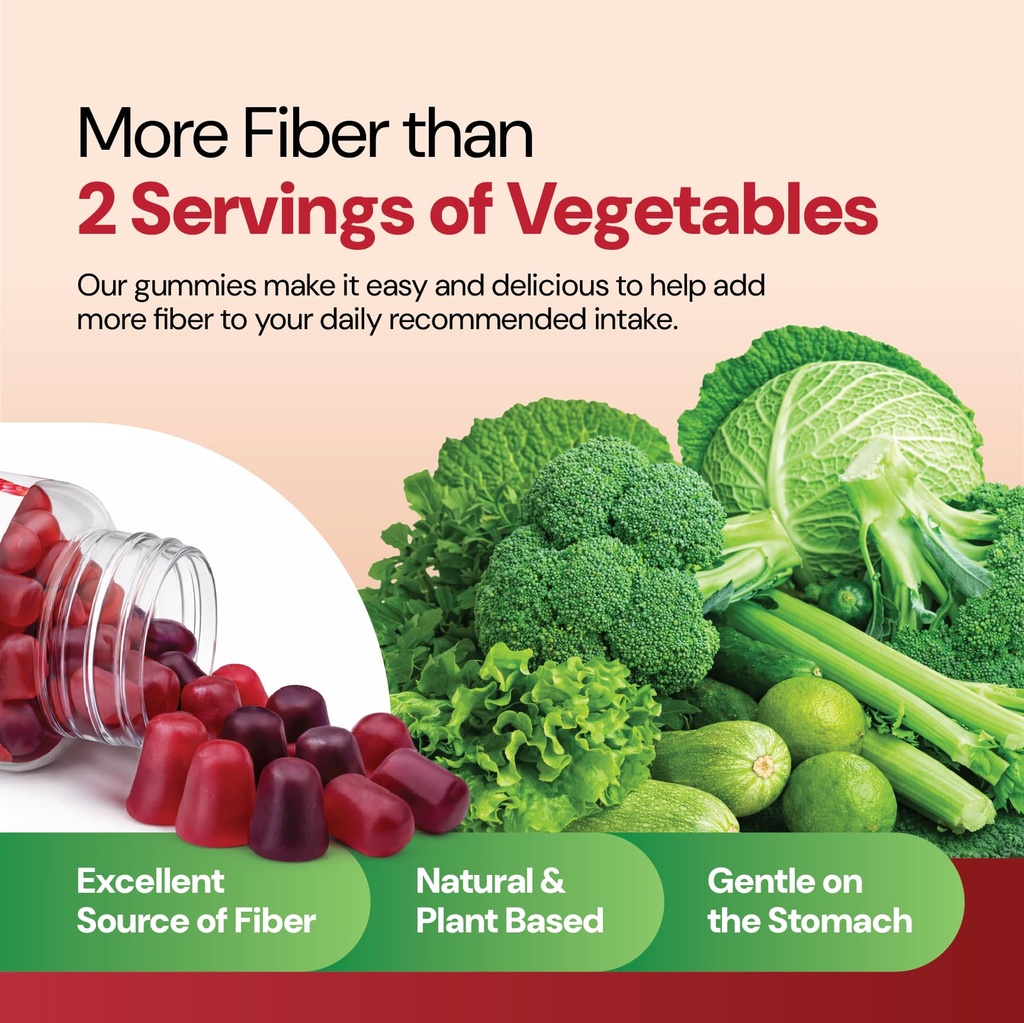 yum-vs-prebiotic-fiber-gummies-for-adult-6.jpg