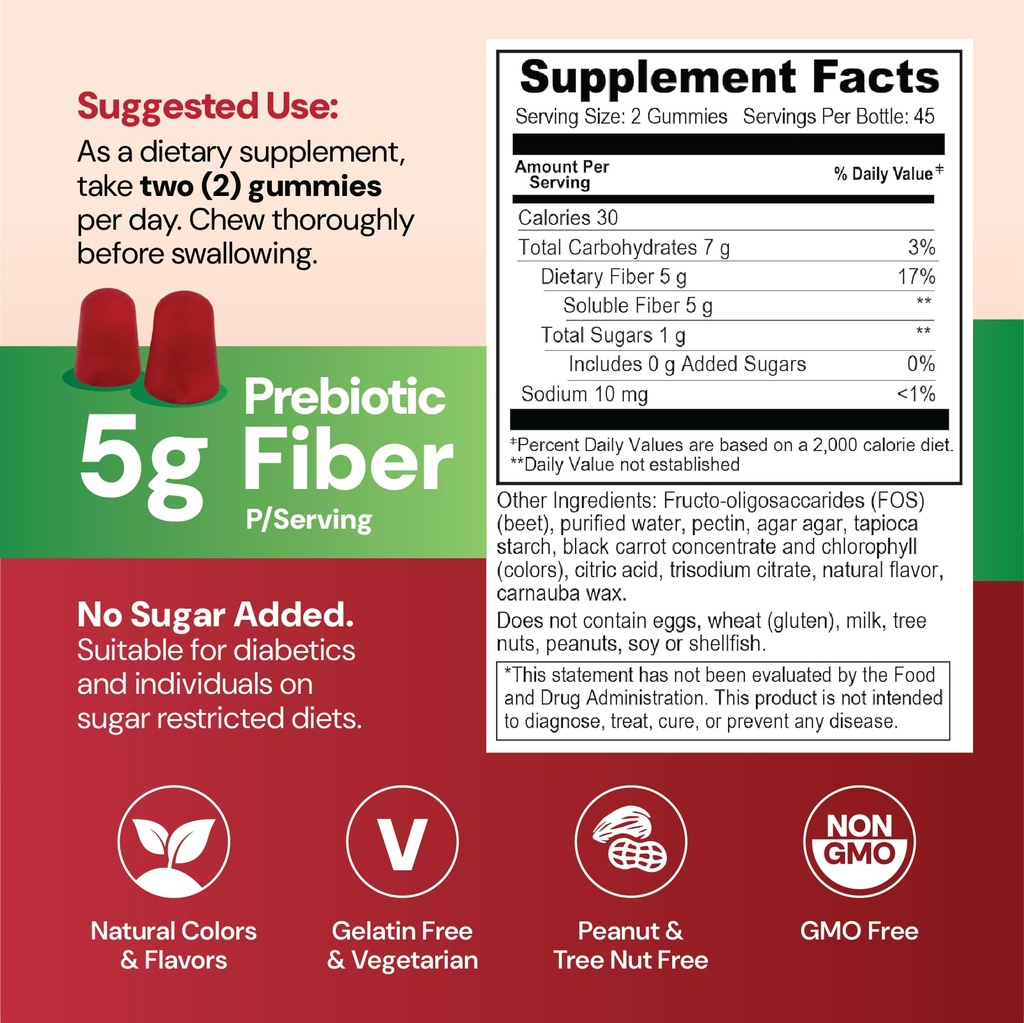 yum-vs-prebiotic-fiber-gummies-for-adult-4.jpg