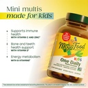megafood-kids-one-daily-multivitamin-con-3.jpg