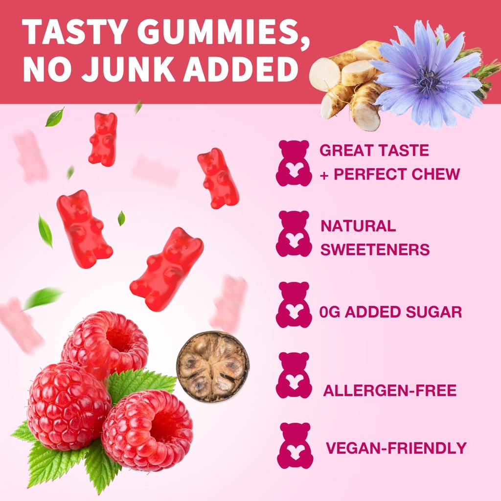 fiber-gummies-for-digestive-health-regul-3.jpg