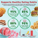 probiotic-prebiotic-gummies-for-adults-k-3.jpg