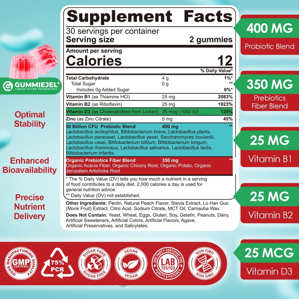 probiotic-prebiotic-gummies-for-adults-k-2.jpg
