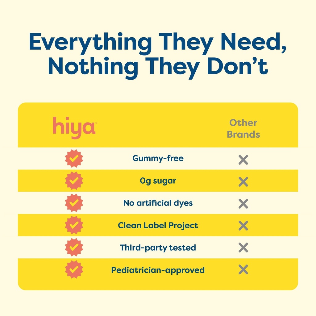 hiya-kids-multivitamin-15-essential-vita-4.jpg