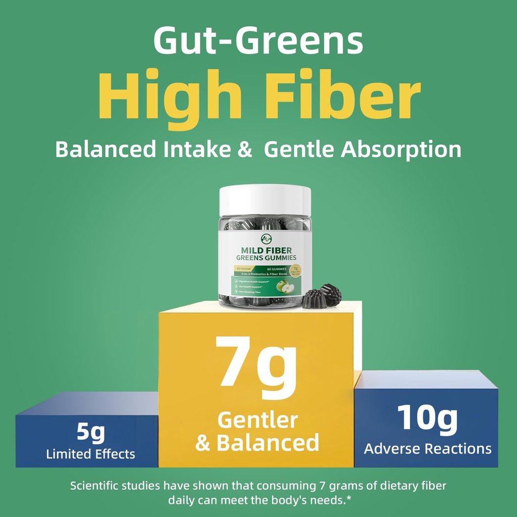 m-inch-fiber-gummies-for-adults-women-me-6.jpg