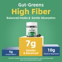 m-inch-fiber-gummies-for-adults-women-me-6.jpg