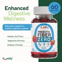 yumvs-sugar-free-prebiotic-fiber-gummies-2.jpg