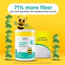 zarbee-s-children-s-regularity-support-p-4.jpg