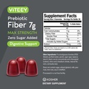 viteey-prebiotic-fiber-gummies-for-adult-4.jpg